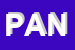 Logo di PANORAMA (SPA)