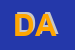 Logo di DALLARI ADA