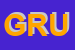 Logo di GRUA (SAS)