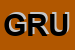 Logo di GRUA (SAS)