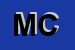 Logo di MC COLOR (SRL)