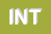 Logo di INTERLINK SRL