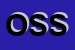 Logo di ODISSEA SPORT SRL