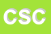Logo di CMA -SOC COOP