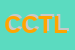 Logo di CTL CORRIERE TRASPORTI LOGISTICI SRL