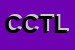 Logo di CTL CORRIERE TRASPORTI LOGISTICI SRL