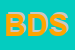Logo di BORGONUOVO DUE SRL
