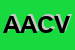 Logo di AC ASSICURAZIONI DI CANALI VALTER E C SAS
