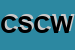 Logo di CAVAZZUTI SNC DI CAVAZZUTI WALTER e C