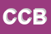 Logo di CENTRO CERAMICO BOLOGNA