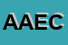 Logo di AECC AGENZIA EUROPEA CERTIFICAZIONE COSTRUZIONI