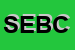 Logo di STUDIO ELLE DI BONETTI CARLO e C SNC