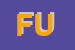 Logo di FORUM UTE