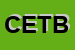 Logo di CENTRO ESTETICO TA BEAUTE-