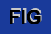 Logo di FIGURELLA