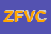 Logo di ZENYS DI FRANCO VENTURELLI e C SNC
