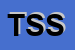 Logo di TERMOIDRAULICA SAVIGNANESE SRL