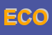 Logo di ECO (SAS)