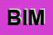 Logo di BIMBOPOLI