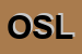 Logo di OSL SRL