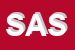 Logo di SALA ALESSANDRO SAS