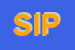 Logo di SIPRE (SRL)