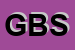 Logo di GBS (SRL)