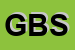 Logo di GBS (SRL)