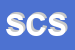 Logo di SCI CLUB SESTOLA