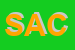 Logo di SENTIMENTI ANGELO e C SNC