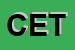Logo di CET