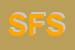 Logo di SIEPELUNGA FASHION SRL