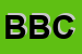 Logo di BBCSRL