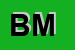 Logo di BM (SNC)