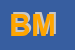 Logo di BM (SNC)