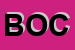 Logo di BOCHICCHIO