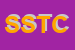 Logo di SISTEMA SRL TRADING e CONSULTING SOCIETA-UNIPERSONALE