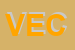 Logo di VECOR SNC