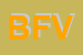 Logo di BOSCHIVA FLLI VALENTINI (SNC)
