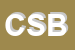 Logo di CASEIFICIO SOCIALE BOSCO