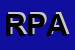 Logo di RPA