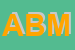 Logo di ABM SNC