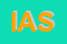 Logo di IMPRESA ASCARI SRL