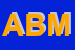 Logo di AUTOTRASPORTI DI BROMBIN MASSIMILIANO