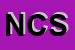 Logo di NUOVA COOPCASEARIA SPILAMBERTESE (SRL)