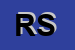 Logo di RBS SRL