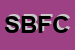 Logo di SEGHERIA DI BERSELLI F e C SNC