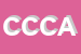 Logo di CCA CONSORZIO CERAMICHE ARTISTICHE