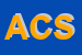 Logo di AUTO CPM SNC