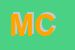 Logo di MC (SNC)